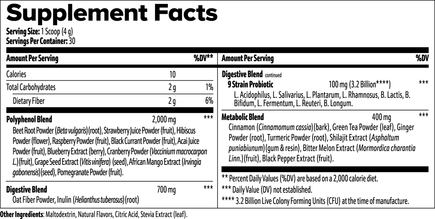 Goiteia Reds Superfood 4.23 Oz (120g)