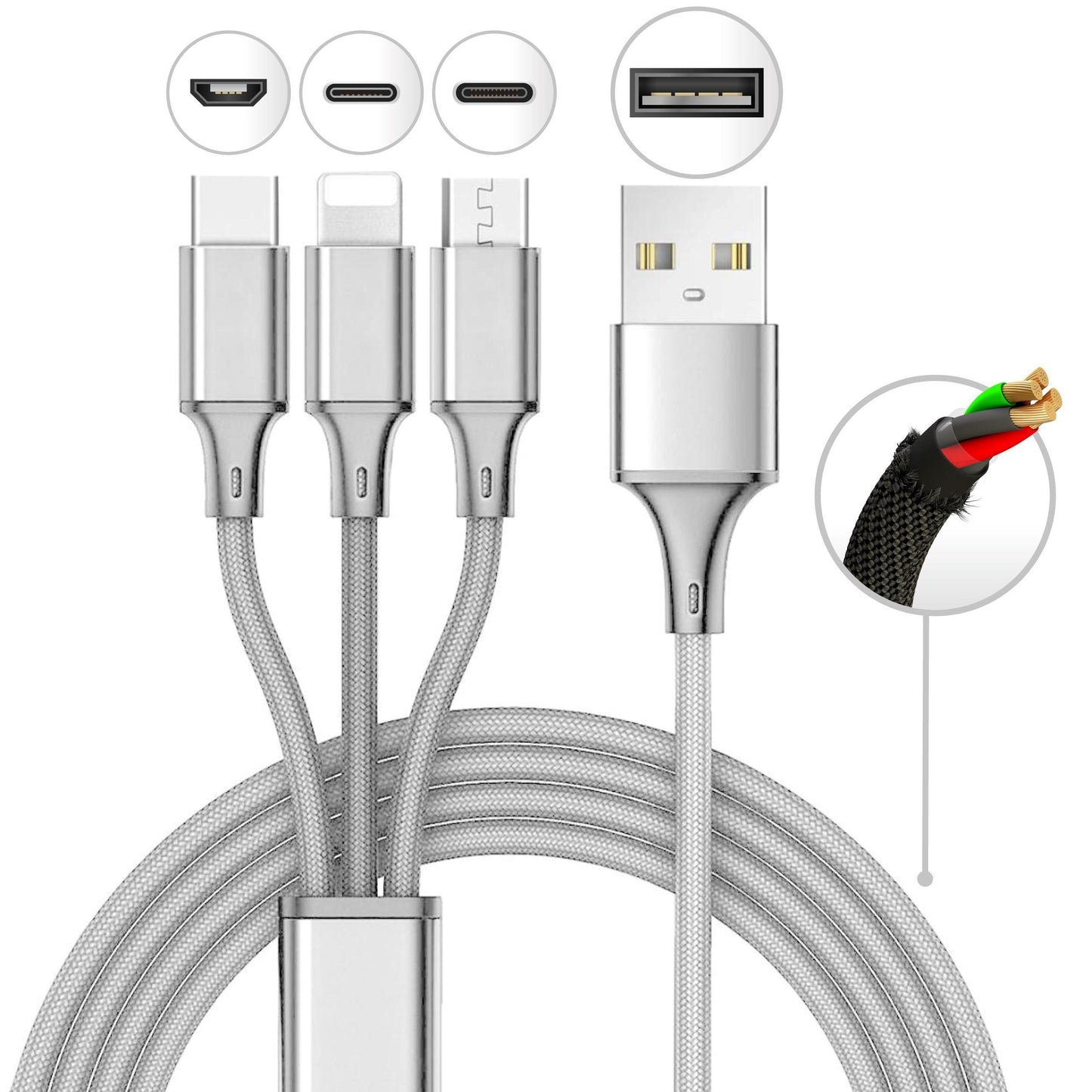 Smartphone Gadget Floor Display Bundle