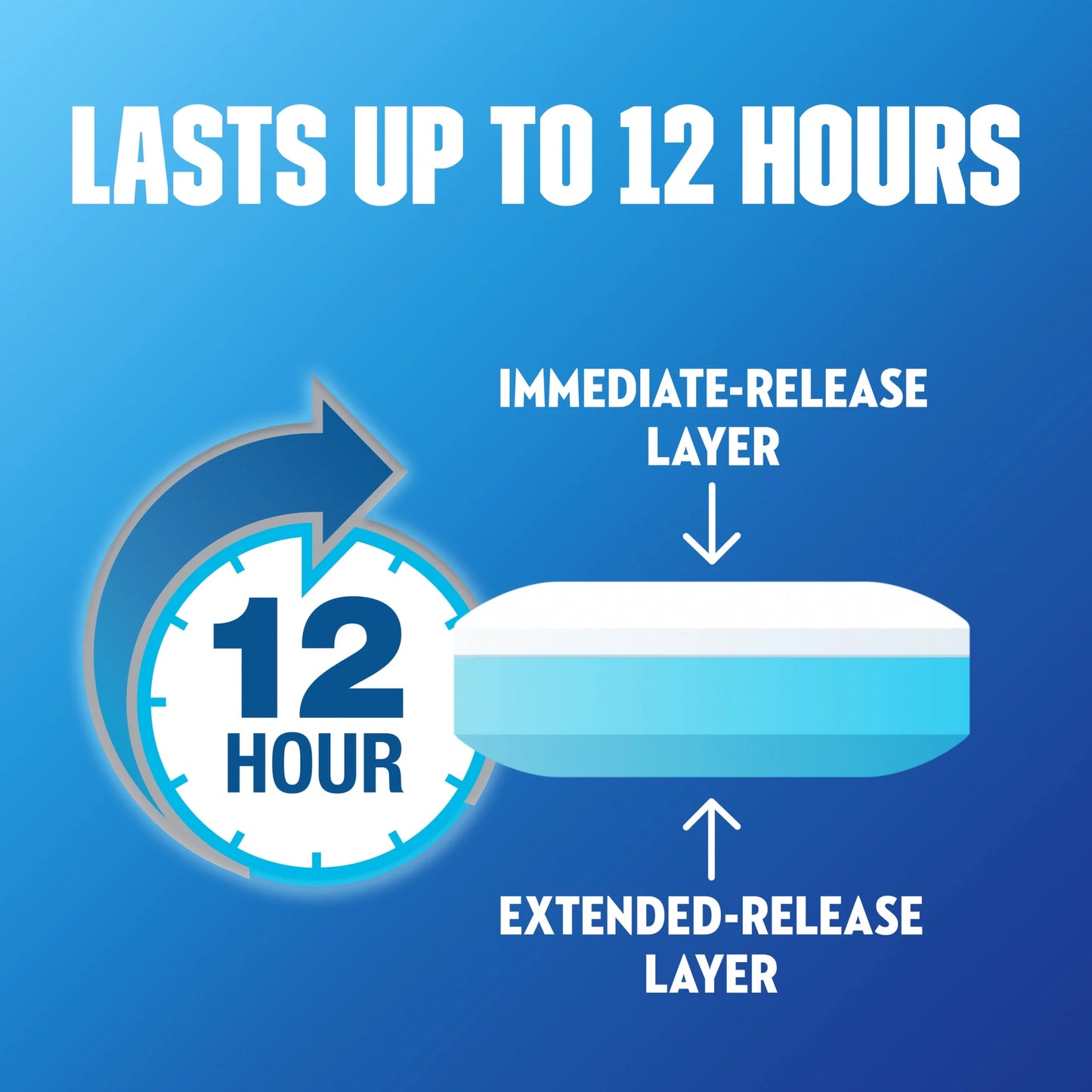 12 Hour Expectorant, OTC Medicine for Excess Mucus Relief, Chest Congestion, 100 Tablets