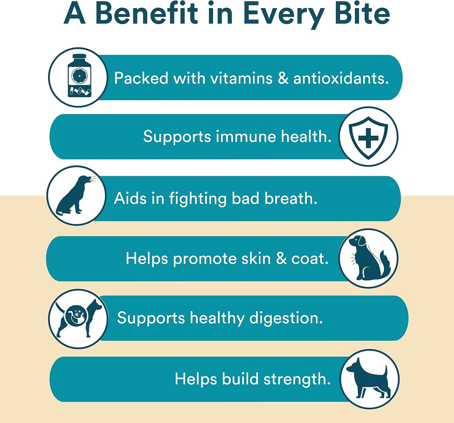 Benefit Biscuits, All Natural Dog Treats, Certified Vegan, Non GMO, Wheat Free, Healthy Dog Biscuits, Made in USA (Blueberry, Regular Bag (7Oz))
