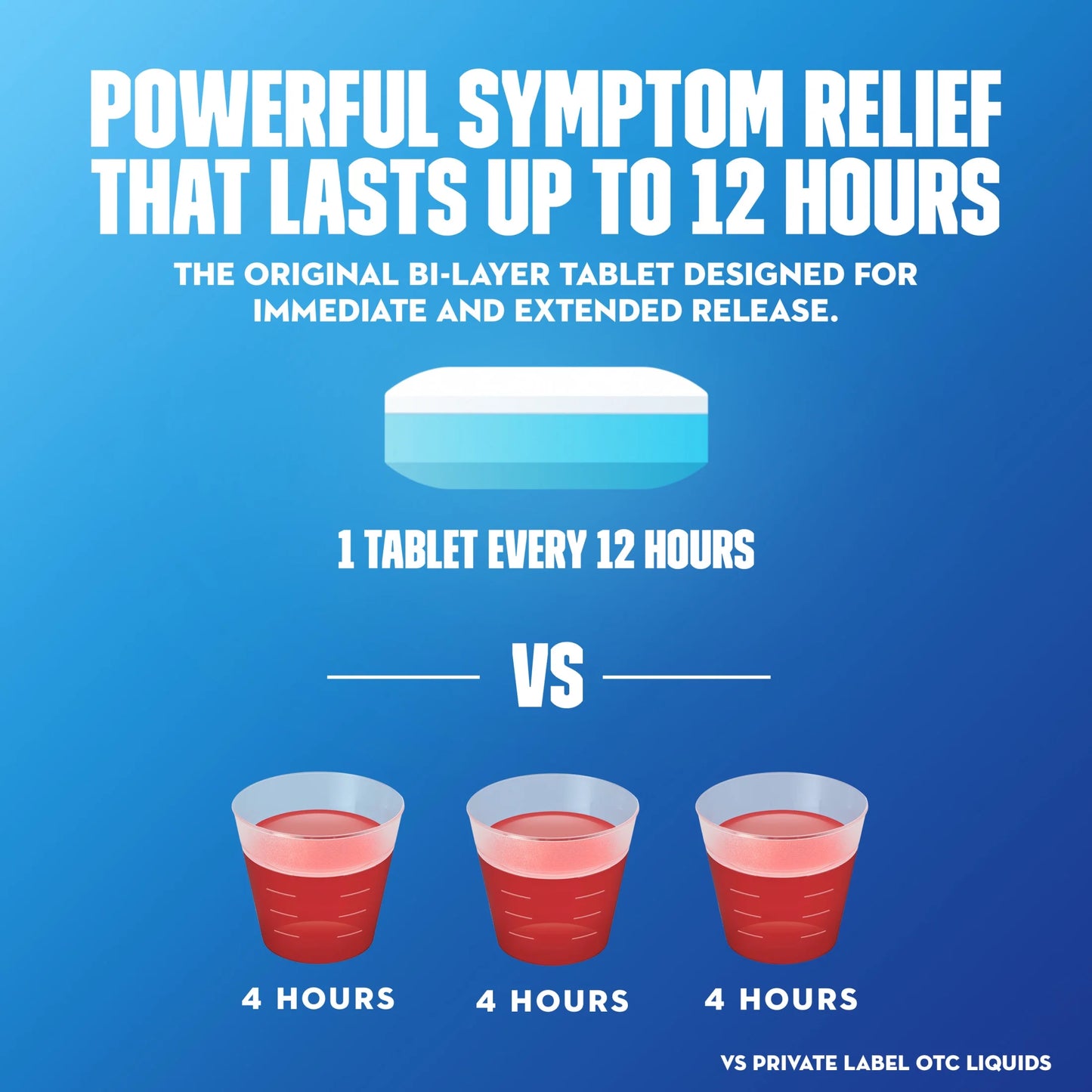 12 Hour Expectorant, OTC Medicine for Excess Mucus Relief, Chest Congestion, 100 Tablets