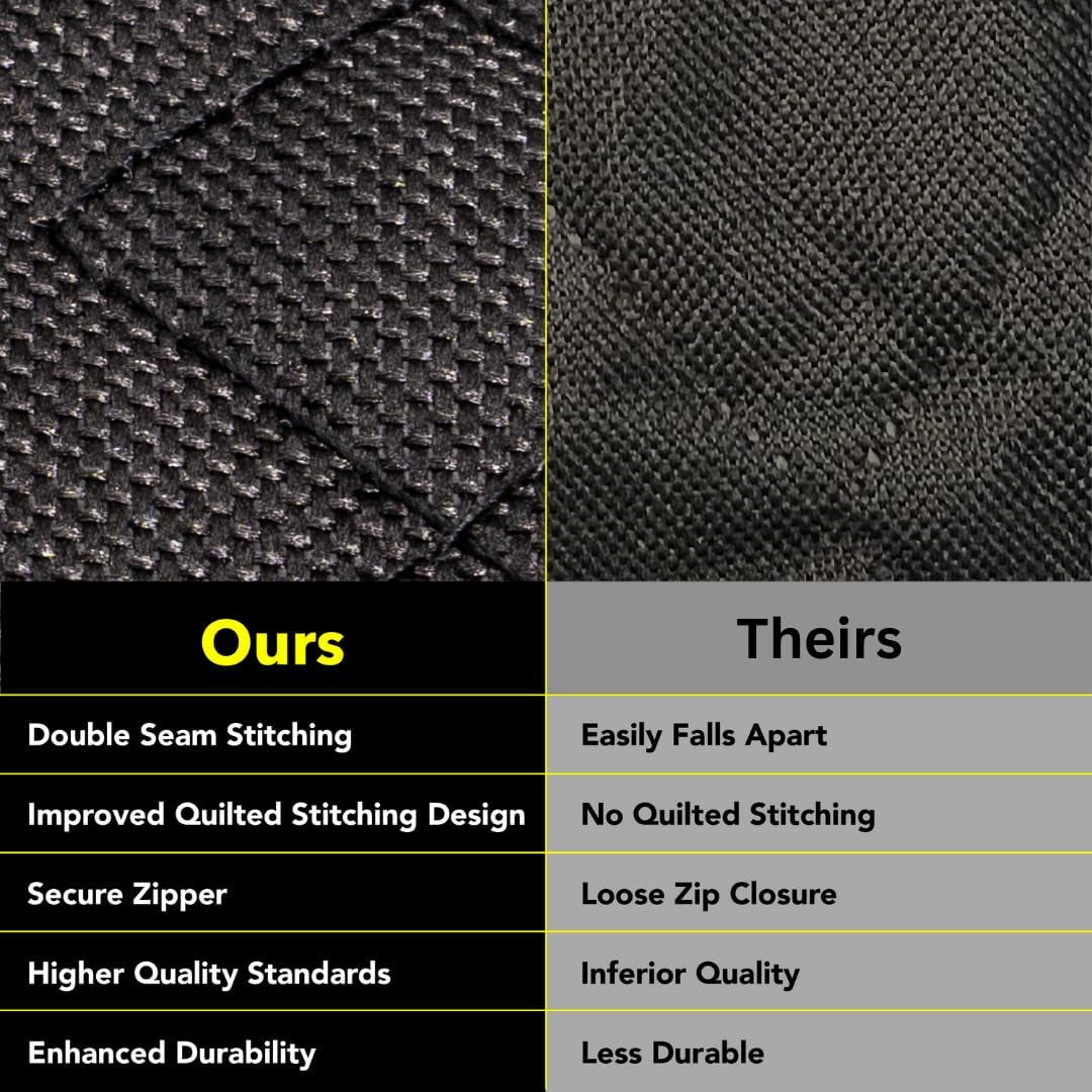Dog Seat Covers Unique Design & Entire Car Protection-Doors,Headrests & Backseat. Extra Durable Zippered Side Flap, Waterproof Pet Seat Cover + Seat Belt & 2 Headrest Protectors, I0113671