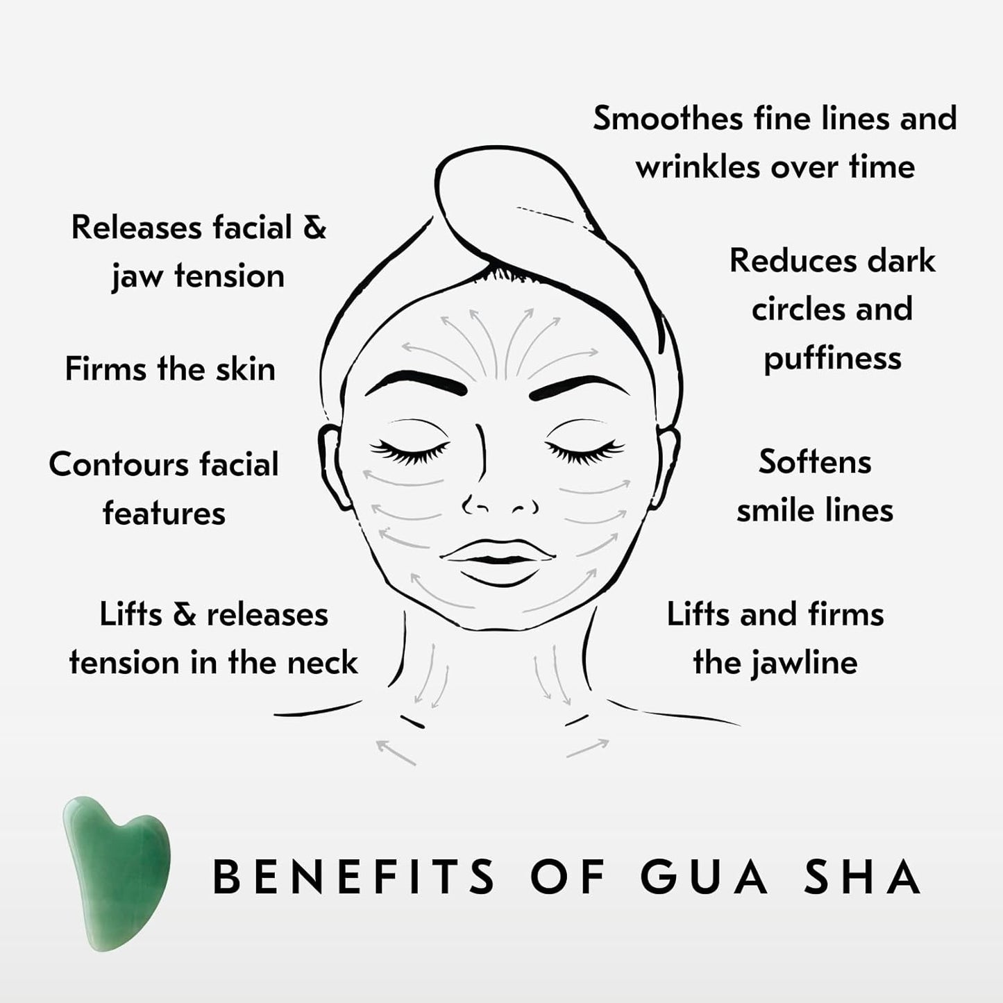 Jade Gua Sha Facial Tools – the Stone of Eternal Youth – Face & Body Guasha Tools for Self-Care, Massager for Sculpting, Muscle Tension Relief & Puffiness Reduction