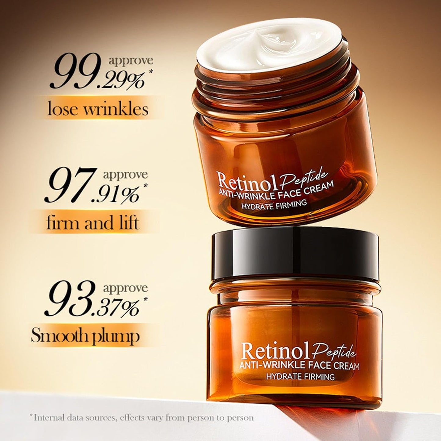 Retinol Skin Care Set, anti Aging Skin Care Routine Kit with Hyaluronic Acid, Rose Essence, Firm Skin, Smooth Wrinkle, Face Care Set with Face Cream, Serum, Eye Cream, Toner, Cleanser