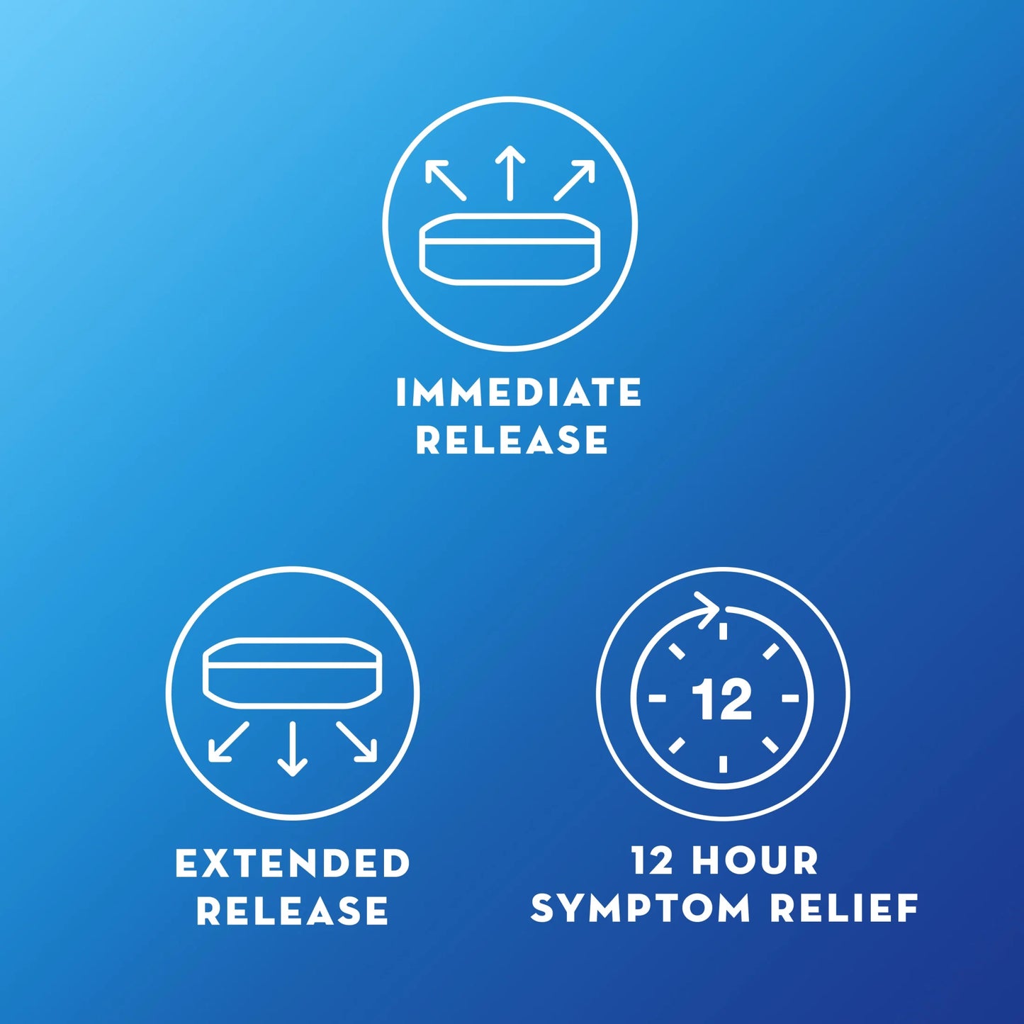 12 Hour Expectorant, OTC Medicine for Excess Mucus Relief, Chest Congestion, 100 Tablets