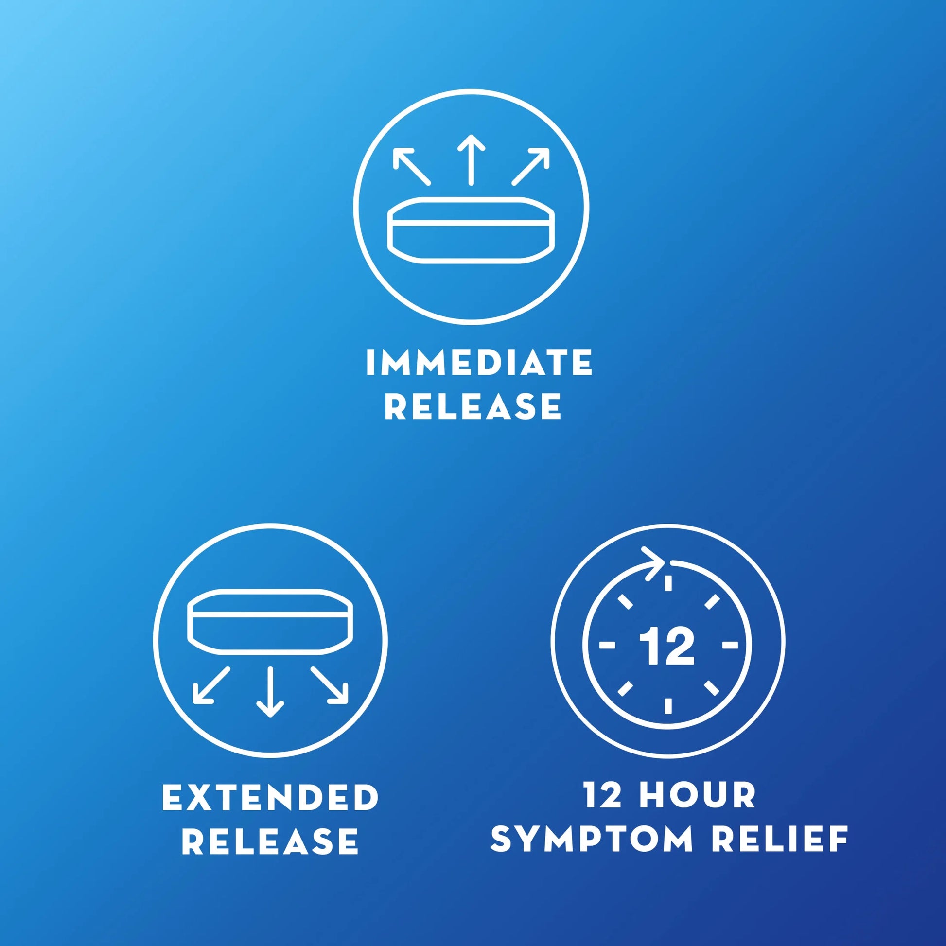 12 Hour Expectorant, OTC Medicine for Excess Mucus Relief, Chest Congestion, 100 Tablets